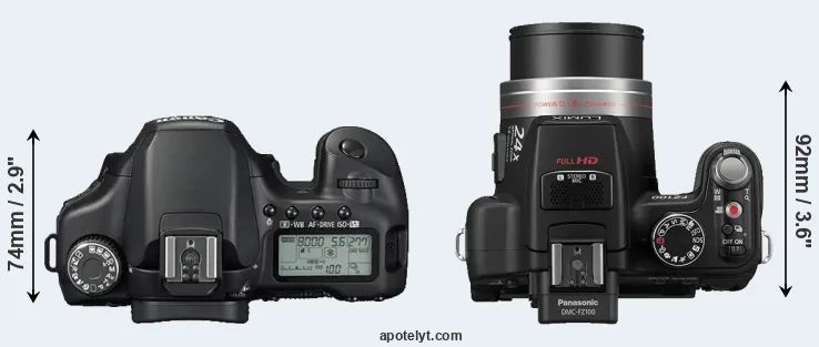 Compare 40D versus FZ100 top