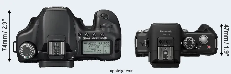 Compare 40D versus G3 top