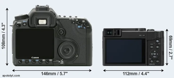 Comparison 40D or TZ95 rear