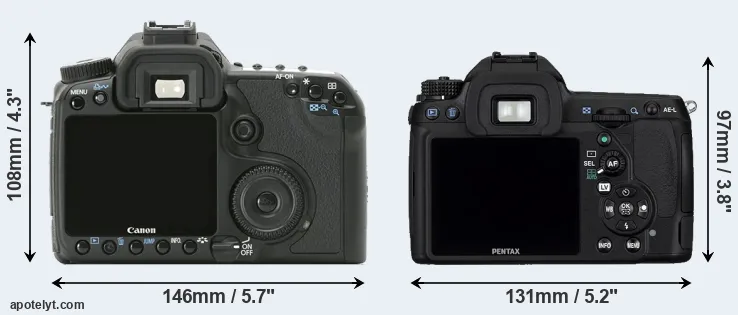 Comparison 40D or K-5 rear