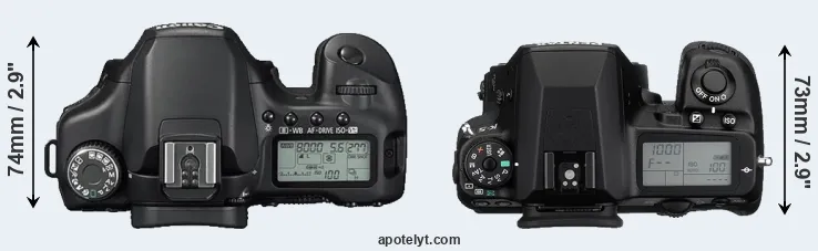 Compare 40D versus K-5 top