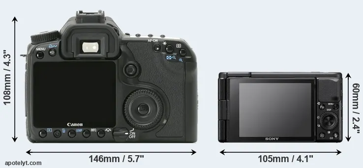 Comparison 40D or ZV-1 rear