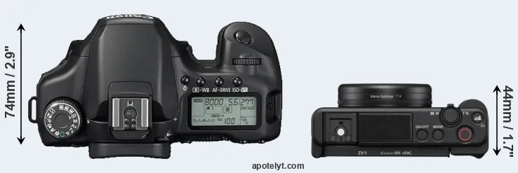 Compare 40D versus ZV-1 top