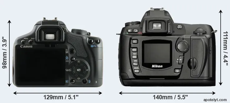 Comparison 450D or D70 rear