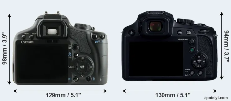 Comparison 450D or FZ82D rear