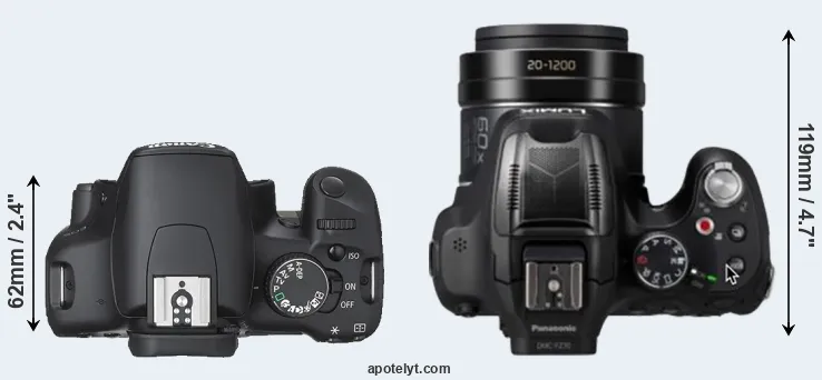 Compare 450D versus FZ82D top