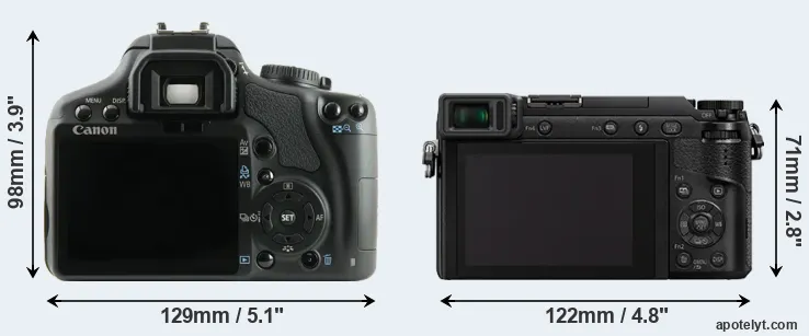 Comparison 450D or GX80 rear