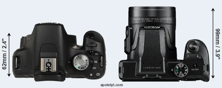 Compare 500D versus B600 top