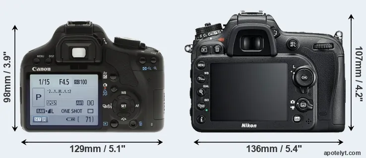 Comparison 500D or D7200 rear