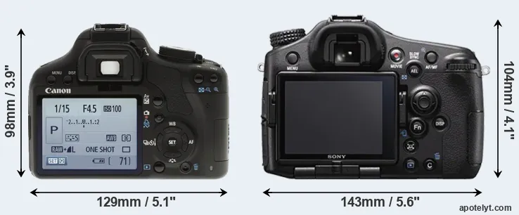 Comparison 500D or A77 II rear