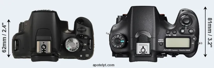 Compare 500D versus A77 II top