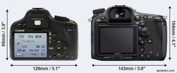 Comparison 500D or A99 II rear