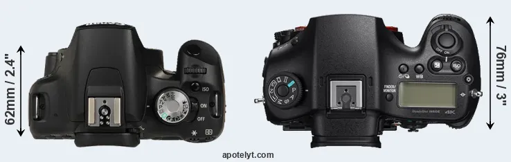 Compare 500D versus A99 II top
