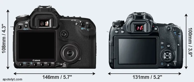 Comparison 50D or 77D rear