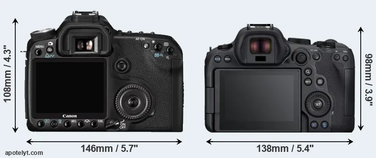 Comparison 50D or R6 Mark II rear