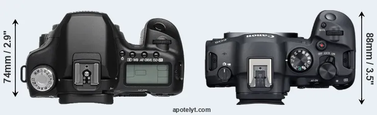 Compare 50D versus R6 Mark II top