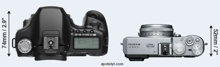 Compare 50D versus X100T top