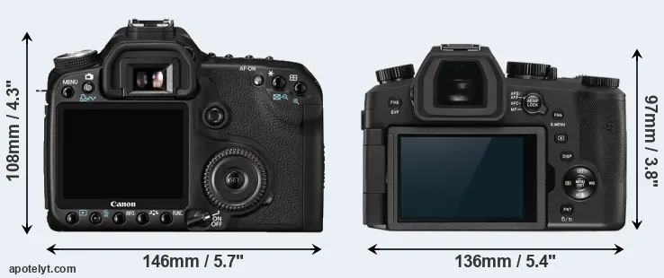 Comparison 50D or V-LUX 5 rear
