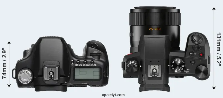 Compare 50D versus V-LUX 5 top