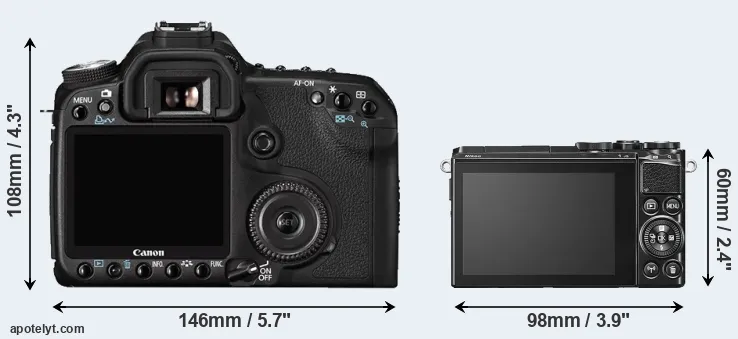 Comparison 50D or J5 rear