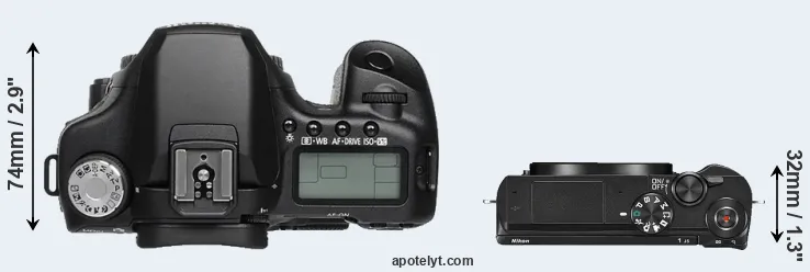 Compare 50D versus J5 top