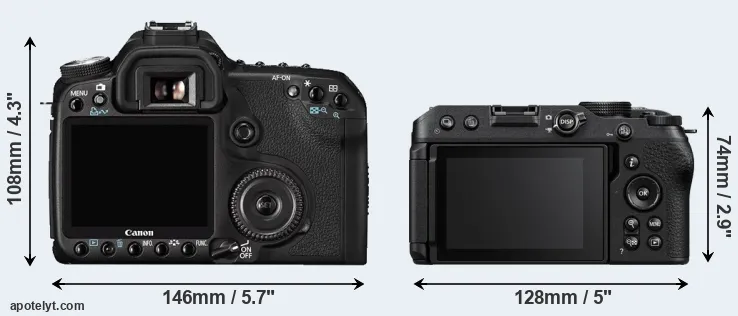 Comparison 50D or Z30 rear