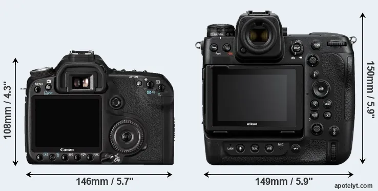 Comparison 50D or Z9 rear