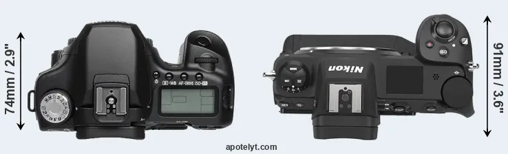 Compare 50D versus Z9 top