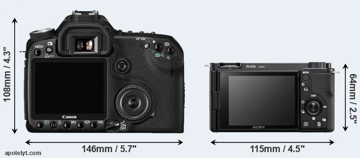 Comparison 50D or ZV-E10 rear
