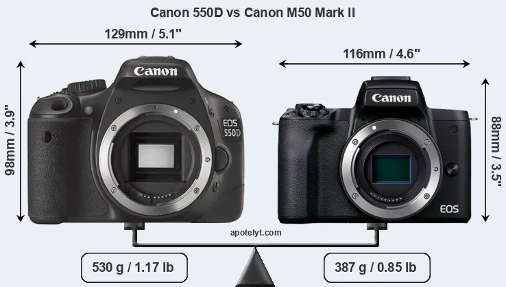 Size Canon 550D vs Canon M50 Mark II