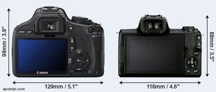 Comparison 550D or M50 Mark II rear