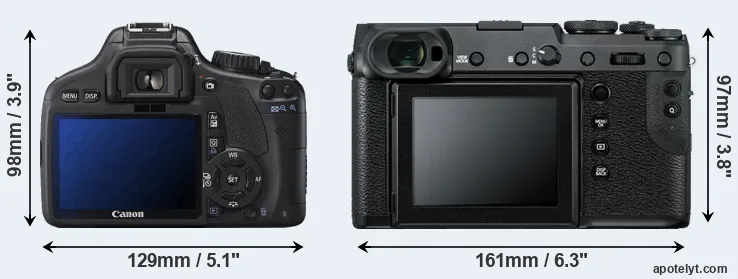 Comparison 550D or GFX 50R rear