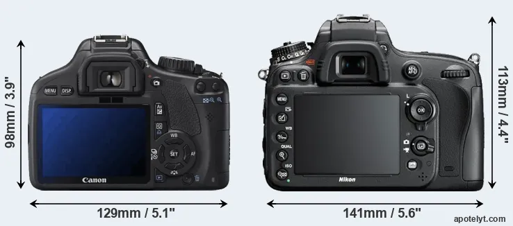 Comparison 550D or D610 rear