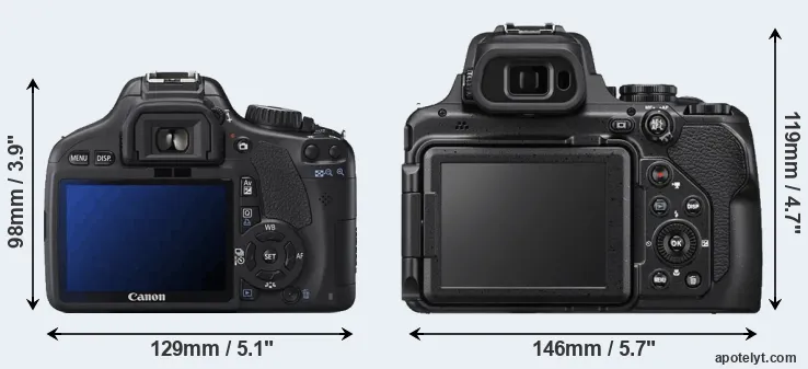 Comparison 550D or P1000 rear