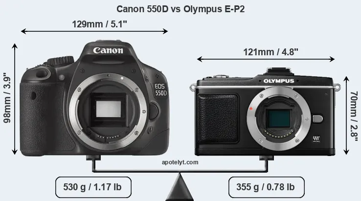 Size Canon 550D vs Olympus E-P2