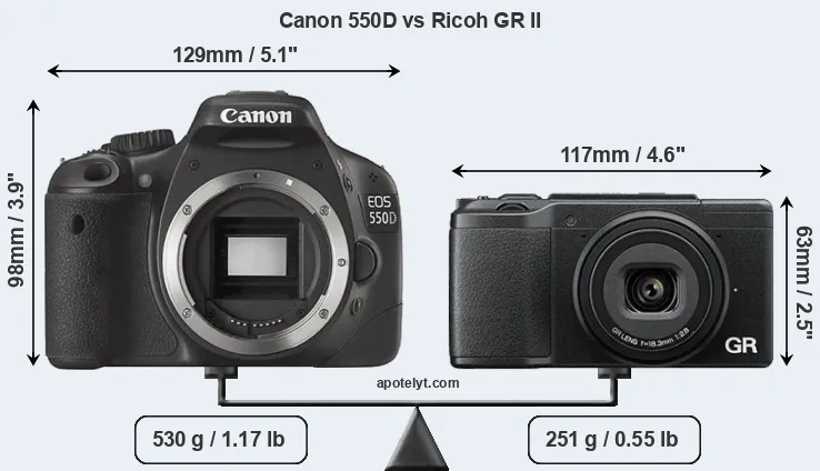 Size Canon 550D vs Ricoh GR II