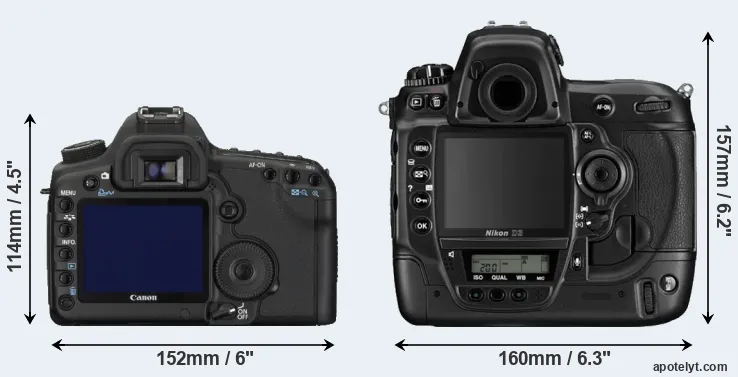 Comparison 5D Mark II or D3 rear