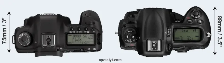 Compare 5D Mark II versus D3 top