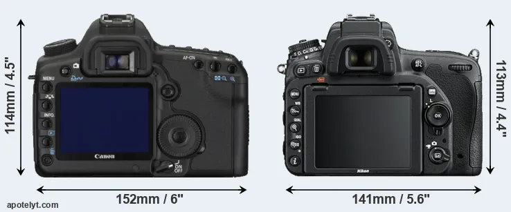 Comparison 5D Mark II or D750 rear