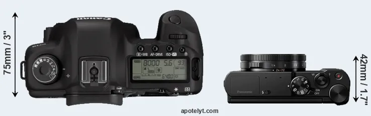 Compare 5D Mark II versus LX10 top