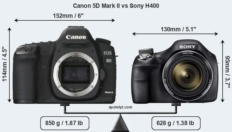 Size Canon 5D Mark II vs Sony H400