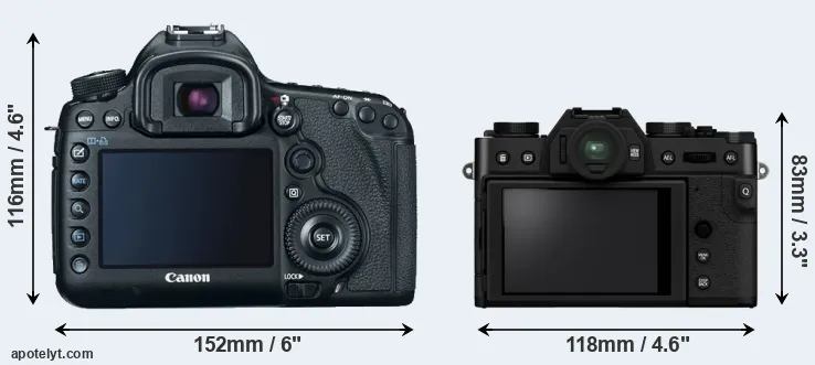 Comparison 5D Mark III or X-T30 II rear