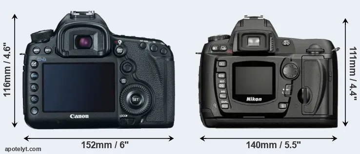 Comparison 5D Mark III or D70 rear