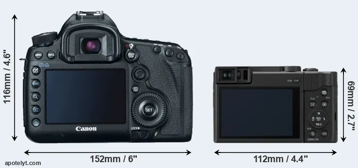 Comparison 5D Mark III or TZ95 rear