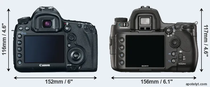Comparison 5D Mark III or A900 rear