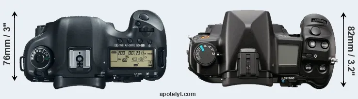 Compare 5D Mark III versus A900 top