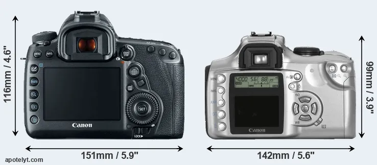 Comparison 5D Mark IV or Rebel rear