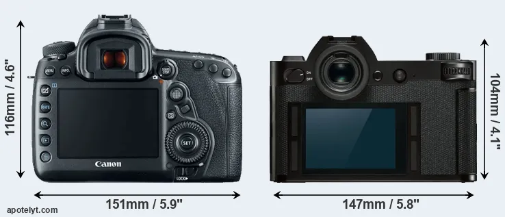 Comparison 5D Mark IV or Leica SL rear