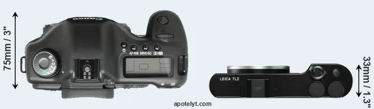 Compare 5D versus TL2 top