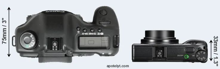 Compare 5D versus GR III top